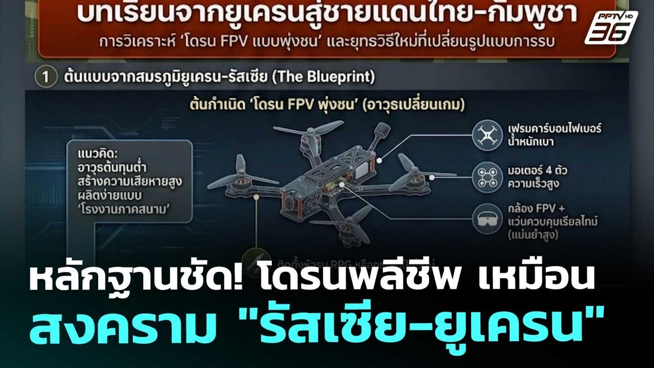 หลักฐานชัด! โดรนพลีชีพ เหมือน สงคราม "รัสเซีย-ย...