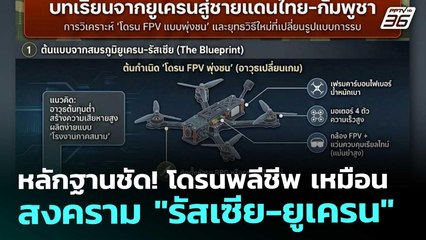 หลักฐานชัด! โดรนพลีชีพ เหมือน สงคราม "รัสเซีย-ยูเครน" | เข้มข่าวค่ำ | 12 ธ.ค. 68