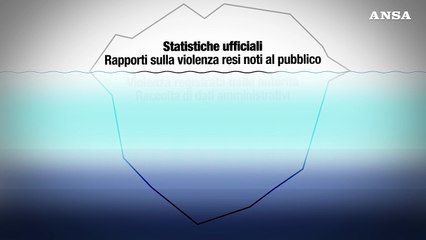 L'orrore del femminicidio è una realtà che parte da casa: perché definirlo non basta a fermarlo