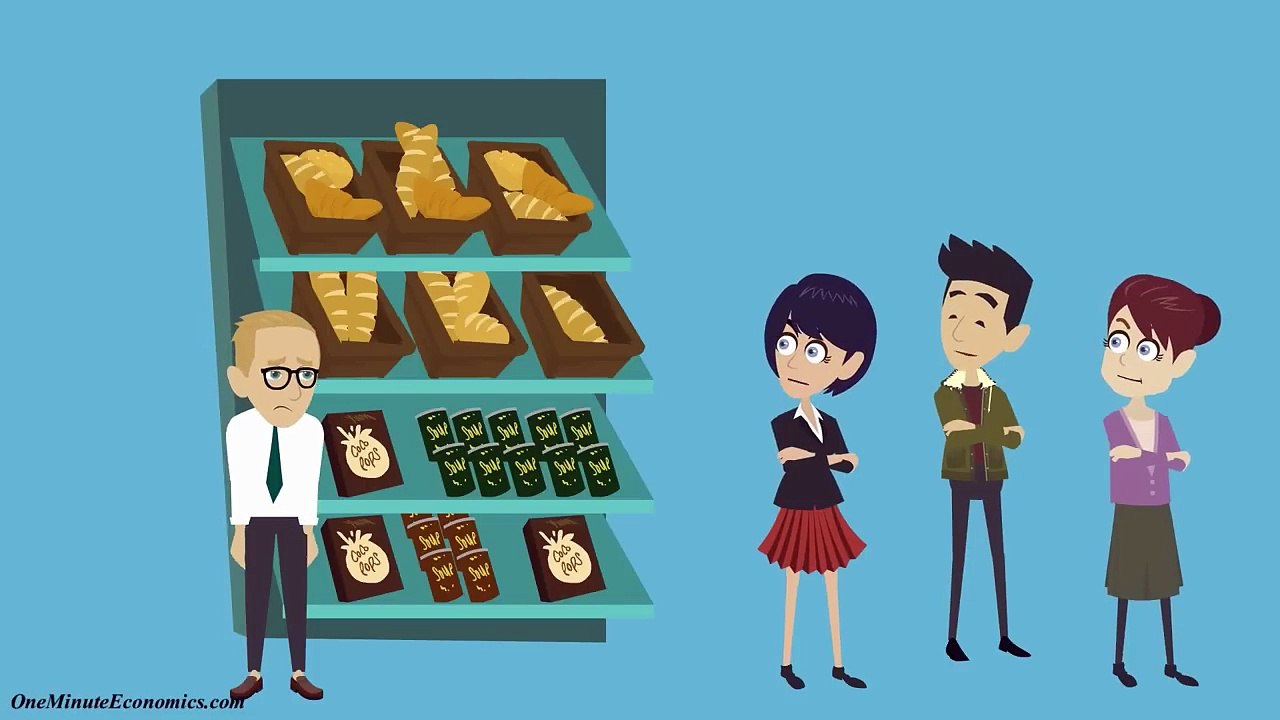 Supply and Demand Explained in One Minute