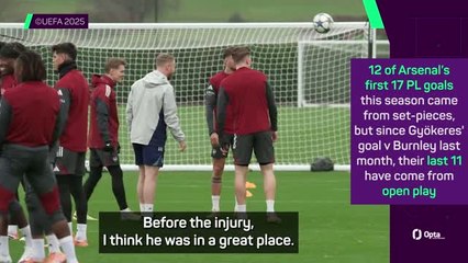 Gyokeres must start scoring to regain confidence - Arteta