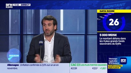 La Data Room : 5 000 milliards d'euros = montant détenu dans les 4 plus grands fonds souverains du Golfe - 12/12