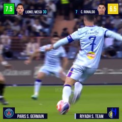 LIONEL MESSI VS CRISTIANO RONALDO