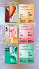 Honor Magic8 Lite vs Honor 400 vs Honor X8c