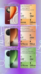 Honor Magic8 Lite vs Honor Magic8 Pro vs Honor Magic8