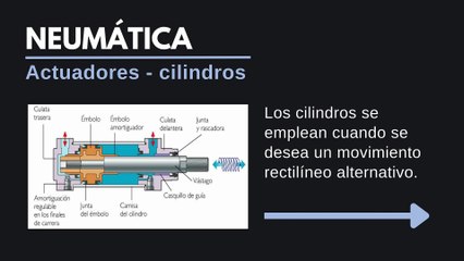 Explicación del Uso de Actuadores en Neumatica