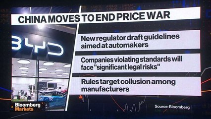China Plans Tougher Regulations Amid Carmaker Price War