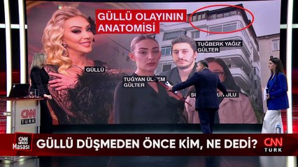 Güllü'nün kızı tutuklandı: Katil kim? Güllü düşmeden önce kim, ne dedi? Tuğyan doğru mu söylüyor, yalan mı? CNN TÜRK Masası’nda konuşuldu