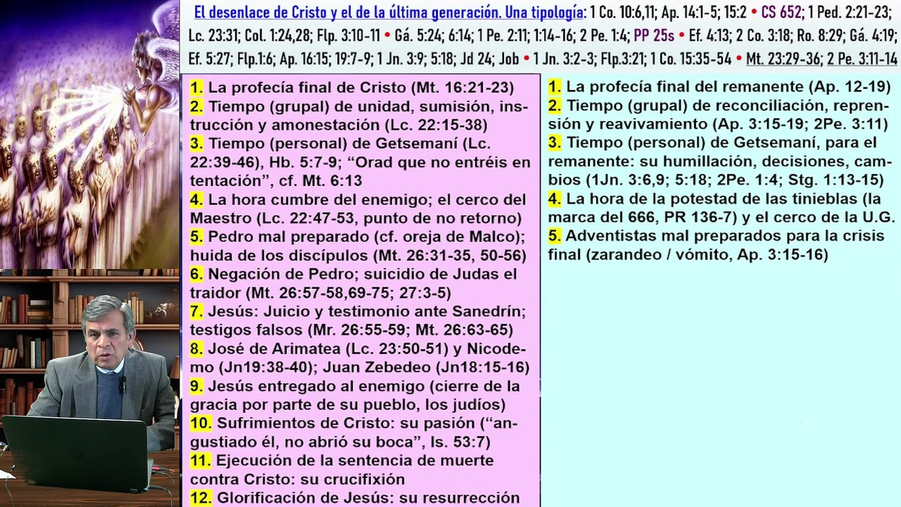 Tipología entre Cristo y el remanente parte 18