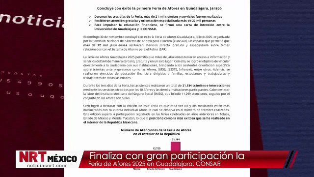 Finaliza con gran participación la Feria de Afores 2025 en Guadalajara: CONSAR