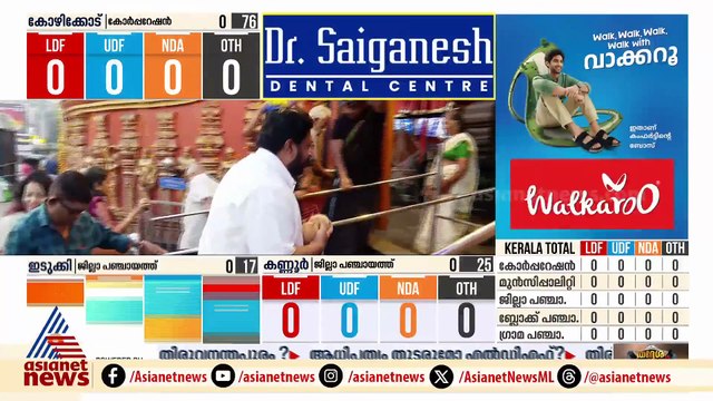 അനുഗ്രഹം തേടി പഴവങ്ങാടി ഗണപതി ക്ഷേത്രത്തിലെത്തി കെഎസ് ശബരിനാഥൻ