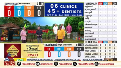 വിഡി സതീശൻ്റെ ഇടപെടൽ ഫലമുണ്ടാകുമോ? കൊച്ചി കോർപ്പറേഷൻ ആർക്കൊപ്പം?