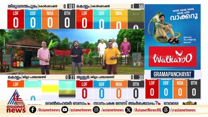 തൊടുപുഴ നഗരസഭയിൽ മുന്നേറ്റമുണ്ടാക്കുമെന്ന വിശ്വാസത്തിൽ യുഡിഎഫ്