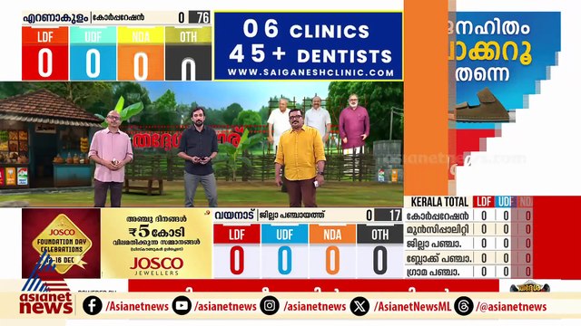 തിരുവനന്തപുരം കോർപറേഷൻ ഇൻ ഏജന്റുമാരെ അകത്ത് കടത്തിവിട്ടില്ല; ​ഗേറ്റിന് മുന്നിൽ വലിയ തിരക്ക്