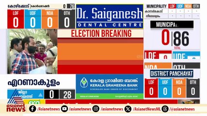 കണ്ണൂരിൽ സ്ട്രോങ്ങ് റൂം ഇതുവരെ തുറന്നില്ല