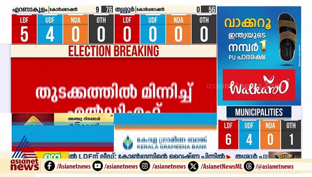 ആദ്യ ഫല സൂചനകൾ പുറത്ത് വരുമ്പോൾ മലപ്പുറത്ത് യുഡിഎഫ് ലീഡ് ചെയ്യുന്നു