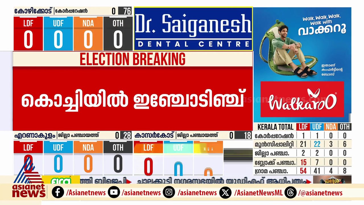 കോട്ടയം ജില്ലാ പഞ്ചായത്തിൽ യുഡിഎഫ് - എൽഡിഎഫ്  ഇഞ്ചോടിഞ്ച് പോരാട്ടം