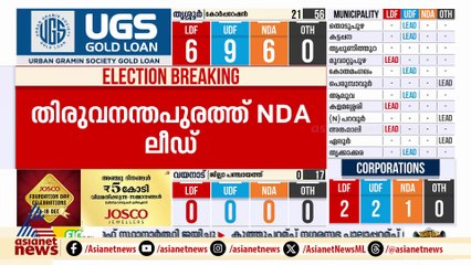 നഗരസഭകളിൽ മുന്നണികൾ ഒപ്പത്തിനൊപ്പം; ഗ്രാമ പഞ്ചായത്തുകളിൽ എൽഡിഎഫ് മുന്നിൽ