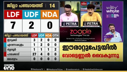 കോഴിക്കോട് ആർക്കൊപ്പം? | Kerala Election Results