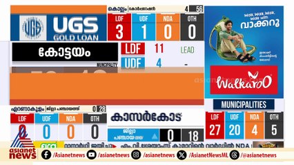 ചെങ്ങന്നൂർ മുൻസിപ്പാലിറ്റിയിൽ അഞ്ച് വാർഡുകളിൽ ബിജെപി വിജയിച്ചു