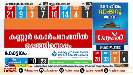 കണ്ണൂർ കോർപറേഷനിൽ ഇവിഎം എണ്ണി തുടങ്ങിയില്ല
