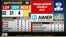 വയനാട് കൽപ്പറ്റ നഗരസഭയിൽ അക്കൗണ്ട് തുറന്ന് എൻഡിഎ