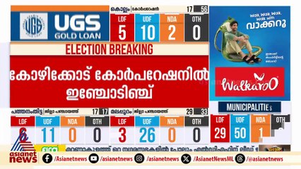 തിരുവനന്തപുരം കോർപറേഷനിൽ എൻഡിഎ ലീഡ്നില ഉയർത്തുന്നു