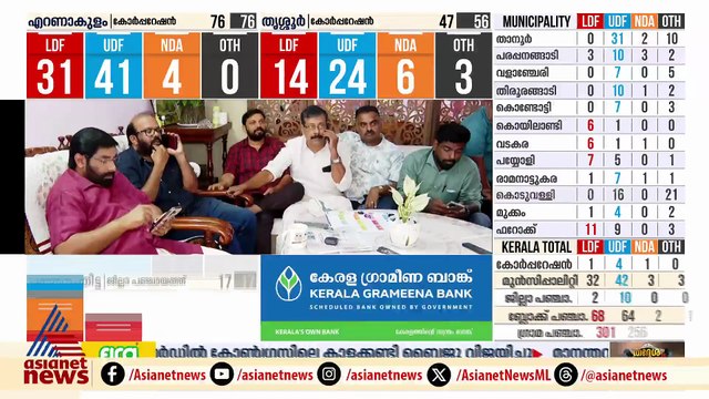 പിടിതരാതെ തിരുവനന്തപുരം കോര്‍പ്പറേഷന്‍, എന്‍ഡ‍ിഎ-എല്‍ഡിഎഫ് ഇഞ്ചോടിഞ്ച് പോരാട്ടം