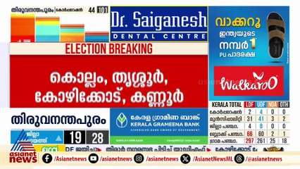 കൊച്ചി കോർപറേഷനിൽ യുഡിഎഫിന് മുന്നേറ്റം