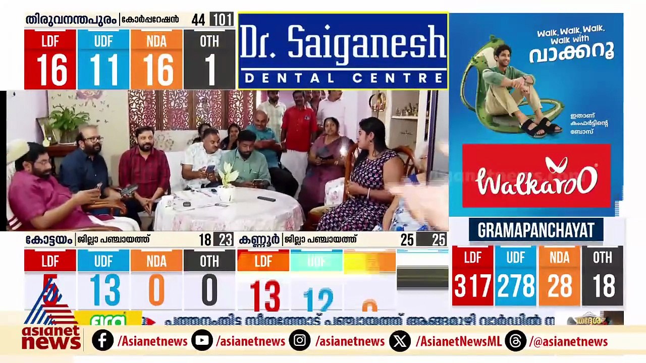 തിരുവനന്തപുരത്ത് എല്‍ഡിഎഫ് മേയര്‍ സ്ഥാനാര്‍ത്ഥി എസ്.പി ദീപക് വിജയിച്ചു