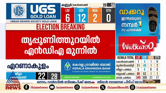 എറണാകുളത്തെ നഗരസഭകളില്‍ ഒരിടത്തും എല്‍ഡിഎഫിന് ലീഡ് ഇല്ല