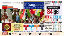സിപിഎമ്മിനേറ്റ അടിയായി കൊല്ലത്തെ തെരഞ്ഞെടുപ്പ് ഫലം