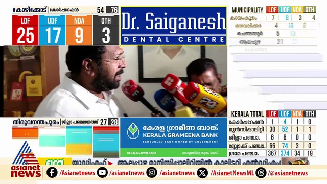'കവടിയാറിലെ ഫലം വരുന്നതേയുള്ളു'; പ്രതീക്ഷയോടെ കെഎസ് ശബരീനാഥൻ