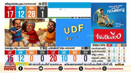 സംസ്ഥാനത്ത് ഭരണവിരുദ്ധ വികാരം ആഞ്ഞടിക്കുന്നോ?