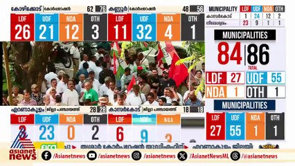 നിലമ്പൂരിൽ പിവി അൻവറിന്റെ സ്ഥാനാർത്ഥിക്ക് ഏഴ് വോട്ട്