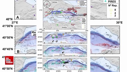 Üşümezsoy Marmara deprem senaryolarının bilimsel olmadığını söyledi