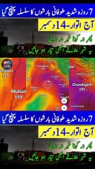 Pakistan Today Weather Update 14 December| Back to Back Rain & Snowfall Expected | All Cities Names