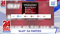 Ilang netizens, ibinahagi ang experience sa pagiging alay sa parties; DOLE: 'Di dapat sapilitan ang pagpapasayaw sa mga empleyado | 24 Oras Weekend
