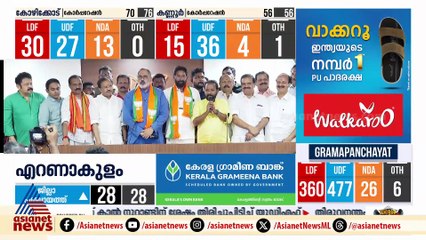 തലസ്ഥാനം പിടിച്ച് ബിജെപി; ആഹ്ലാദപ്രകടനവുമായി നേതാക്കൾ