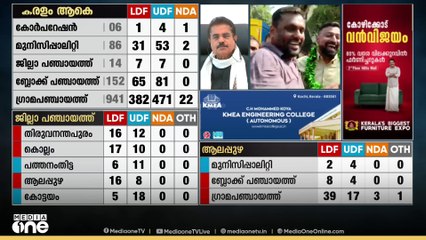 'വെള്ളാപ്പള്ളിക്ക് മറുപടി കൊടുക്കാനല്ല ഞാൻ ഇവിടെ വന്നിരിക്കുന്നത്'