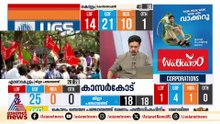 കോഴിക്കോട് ആര്‍ക്കൊപ്പം ? കോര്‍പ്പറേഷനില്‍ കേവലഭൂരിപക്ഷം നേടാനാകാതെ എല്‍ഡിഎഫ്