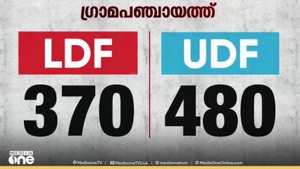 പന്തളം ന​ഗരസഭയിൽ ബിജെപിക്ക് ഏറ്റവും വലിയ തിരിച്ചടി