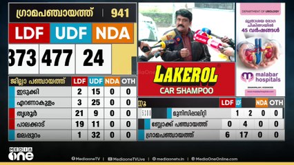 'അത് കെ.സി വേണു​ഗോപാൽ സ്വയം കണ്ണാടിയിൽ നോക്കി പറയേണ്ടതാണ്'