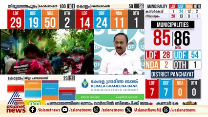 സർക്കാരിനെ ജനം വെറുക്കുന്നു, വര്‍ഗീയതയാണ് ഇടത് മുന്നണിയുടെ തോൽവിക്ക് കാരണം: വി.ഡി സതീശന്‍