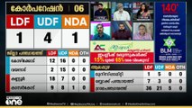'തിരുവനന്തപുരത്തെ തിരിച്ചടി മേയറിന്റെ പിഴവുകൊണ്ടാണെന്ന് പറയുന്നത് ശരിയല്ല'  വി.കെ പ്രശാന്ത്