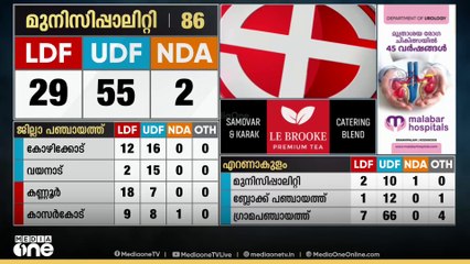 'ഈ തെരഞ്ഞെടുപ്പിലെ യഥാർത്ഥ വിജയി NDA , വിജയത്തിന് കാരണം ചിട്ടയായ പ്രവർത്തനം'  ശ്യാമ പ്രസാദ്