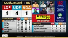 'LDFന്റെ വോട്ടുകൾ ഒഴുകി പോയി , പിഎംശ്രീയിൽ പോയി ഒപ്പിട്ടത് ബാധിച്ചിട്ടുണ്ട്'  എൻ.പി ചേക്കുട്ടി