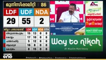 'ഭരണ വിരുദ്ധ വികാരം ഉണ്ടായിട്ടില്ല , സംഘടനാപരമായ പാളിച്ച ഉണ്ടായോ എന്ന് പരിശോധിക്കും'