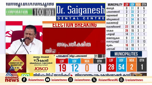 ഒരിക്കൽ തോറ്റാൽ എല്ലാം തോറ്റെന്നല്ല, ഞങ്ങൾ തിരുത്തൽ വരുത്തി മുന്നോട്ട് പോകും: MV ​ഗോവിന്ദൻ