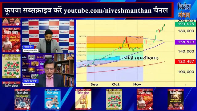 क्या Gold और Silver में भयंकर गिरावट आने वाली है_ _ MCX Gold & Silver Price Today